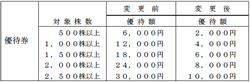 20050323takaq.jpg